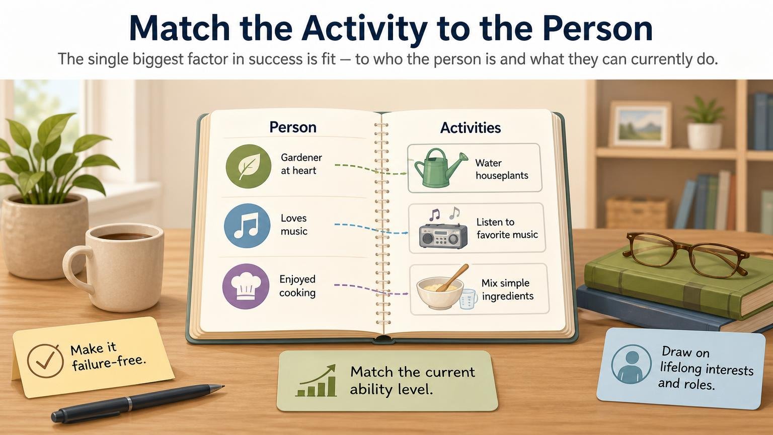 Illustration for Activities for Seniors With Dementia at Home: Match the activity to the person