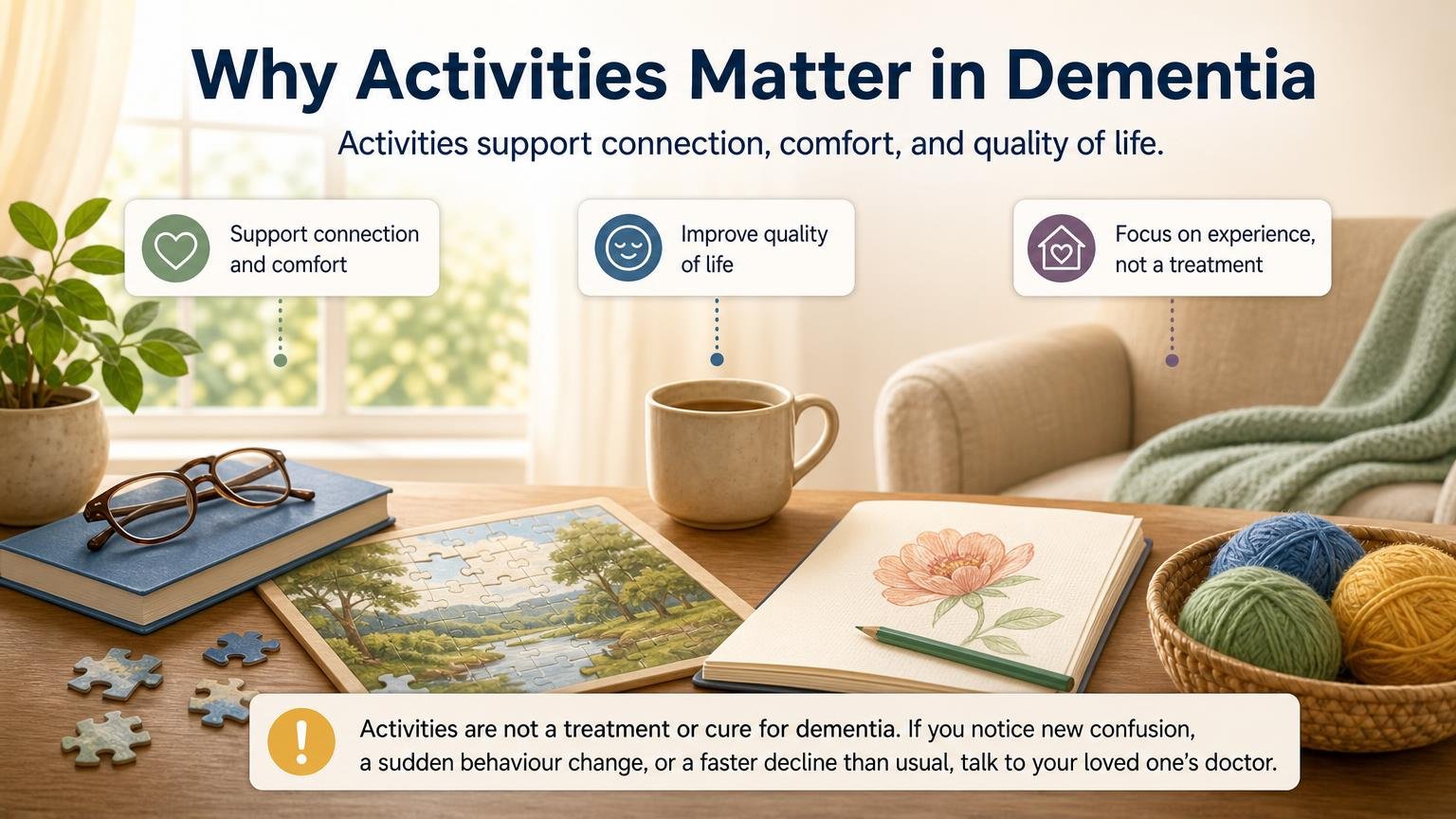 Illustration for Activities for Seniors With Dementia at Home: Why activities matter in dementia