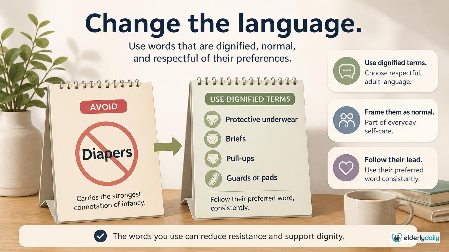 Illustration for When an Elderly Parent Refuses Adult Diapers: Change the language