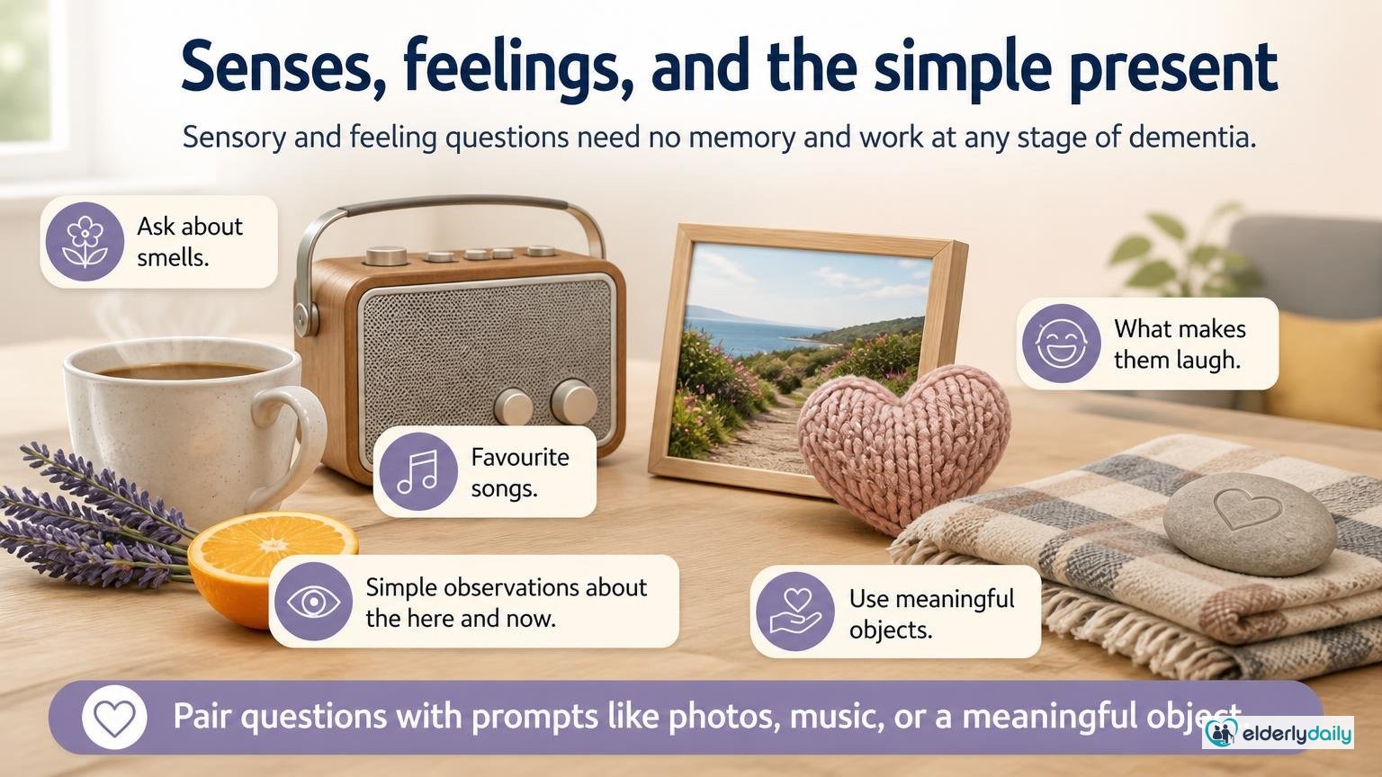 Illustration for Fun Questions to Ask Dementia Patients: Senses, feelings, and the simple present