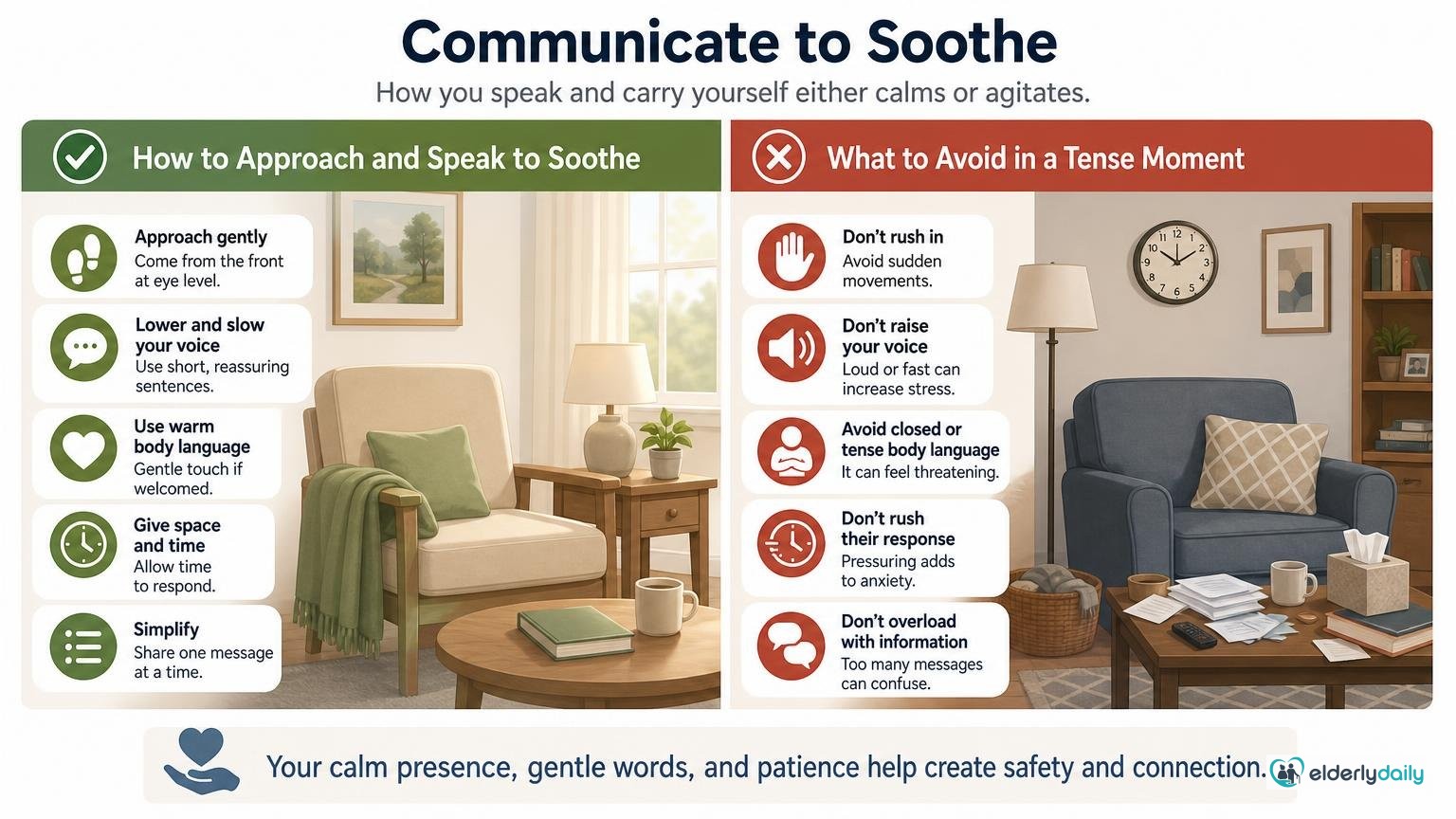 Illustration for How to Calm a Dementia Patient: Techniques That Work: Communicate to soothe