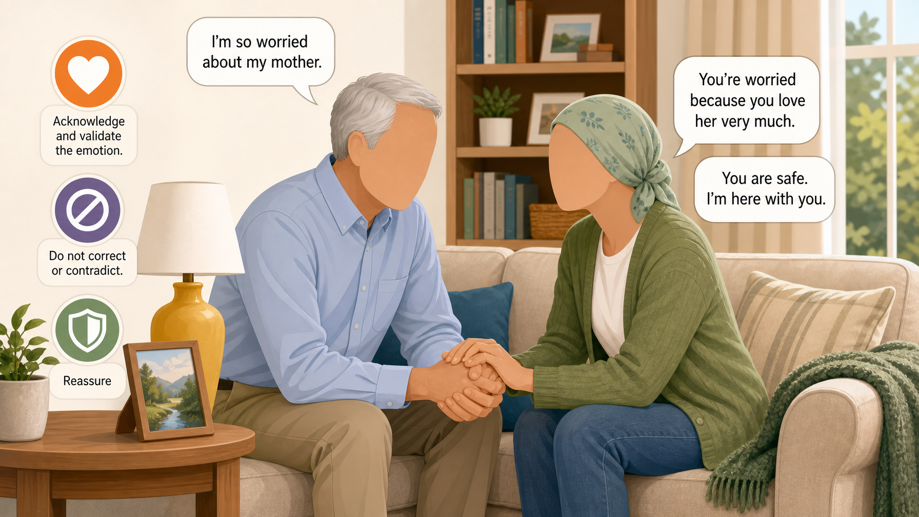 Illustration for How to Calm a Dementia Patient: Techniques That Work: Validate feelings, do not argue