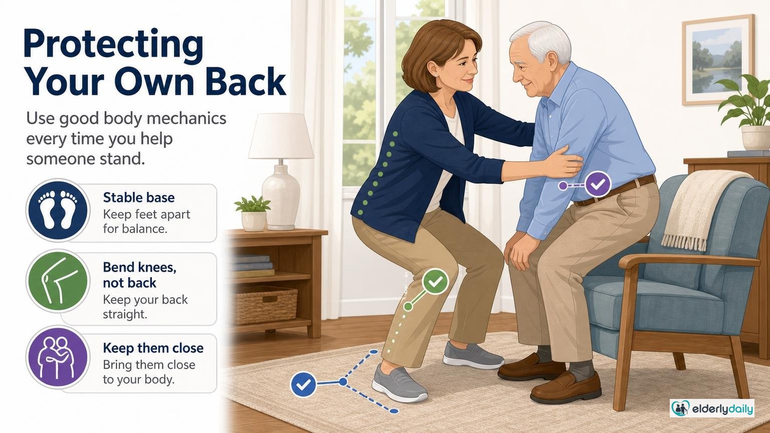Illustration for How to Help an Elderly Person Stand Up Safely: Protecting your own back
