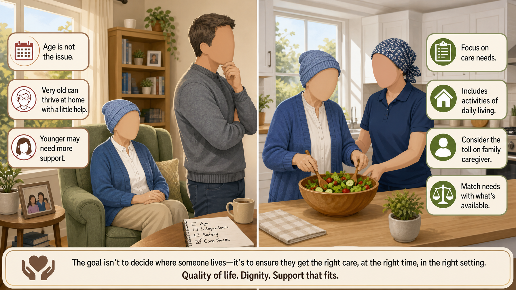 Illustration for How to Tell If a Parent Needs Assisted Living: The right question to ask