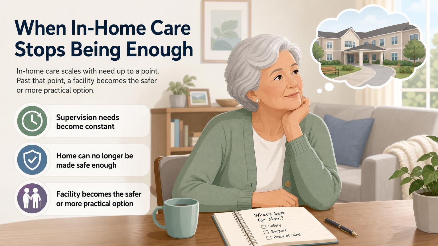 Illustration for In-Home Care for Seniors: What It Covers, Costs, and Medicare Pays For: When in-home care stops being enough
