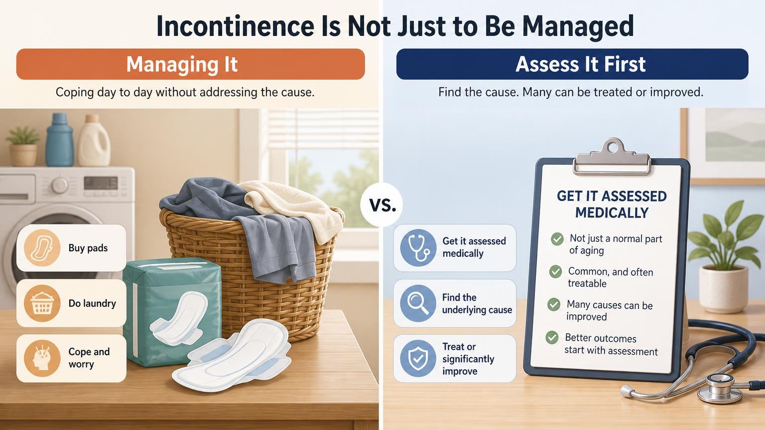 Illustration for Managing Incontinence in Elderly Parents: A Caregiver’s Guide: First: incontinence is not just to be managed