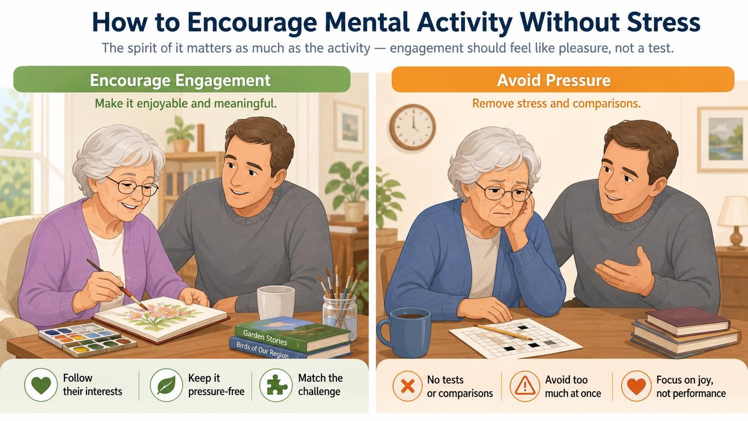Illustration for Mental Activities for Seniors: Brain Health and Daily Joy: How to encourage mental activity without stress