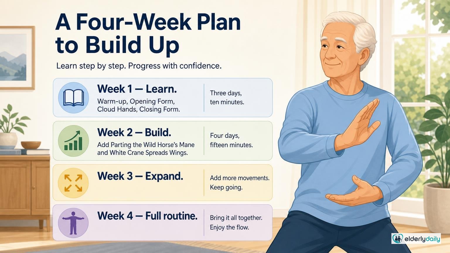 Illustration for Free Printable Chair Tai Chi for Seniors (PDF Chart): A four-week plan to build up