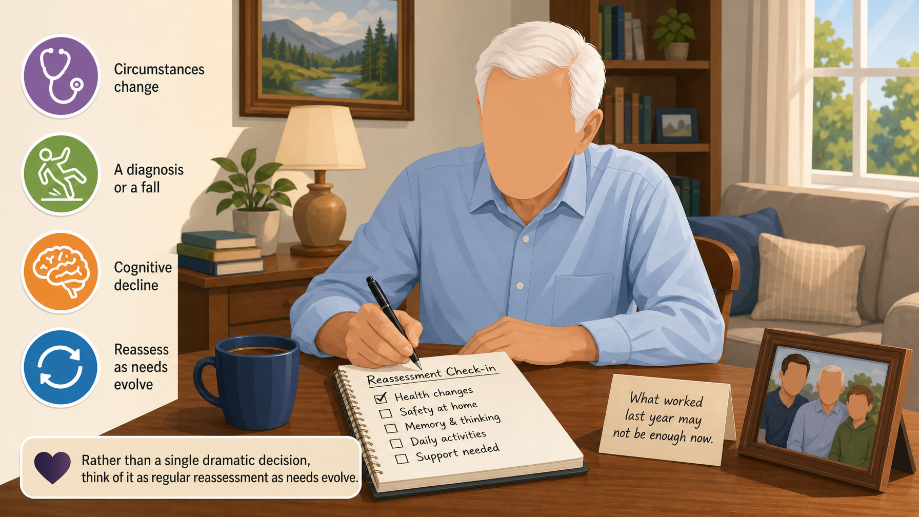 Illustration for Seniors Living Alone: A Safety Guide for Families: Knowing when to reassess