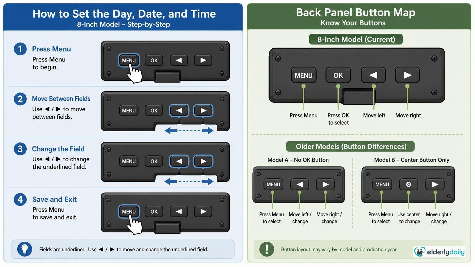 Illustration for American Lifetime Day Clock Review: Best Overall Dementia Clock (2026): How to set the day, date, and time (step-by-step)