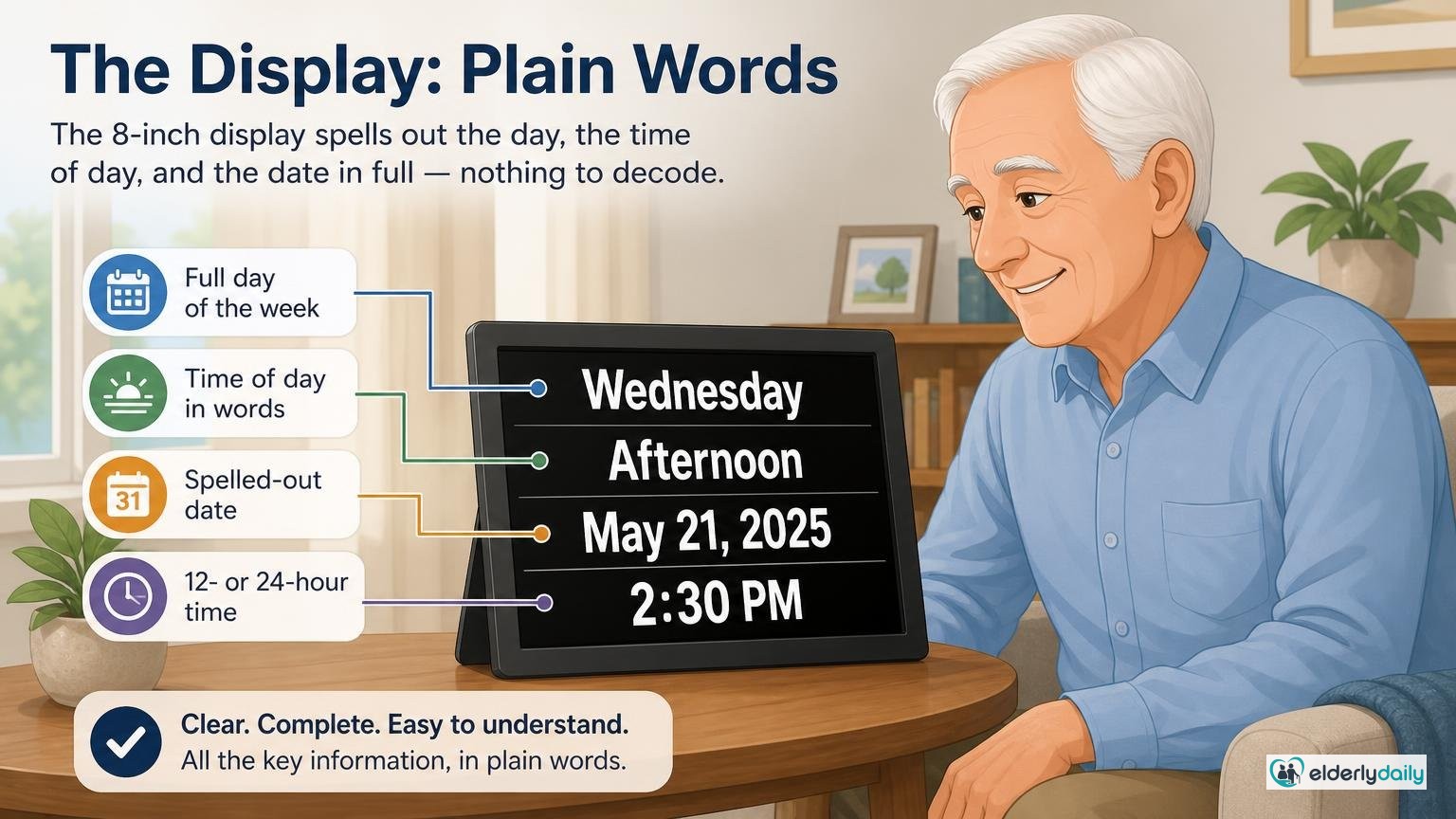 Illustration for American Lifetime Day Clock Review: Best Overall Dementia Clock (2026): The display: plain words, no abbreviations