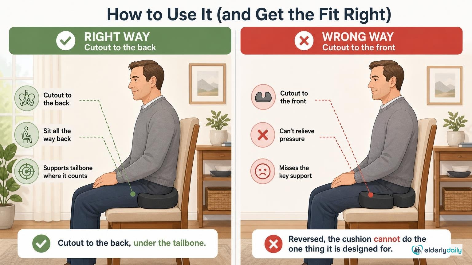 Illustration for ComfiLife Gel Enhanced Memory Foam Seat Cushion Review: How to use it (and get the fit right)