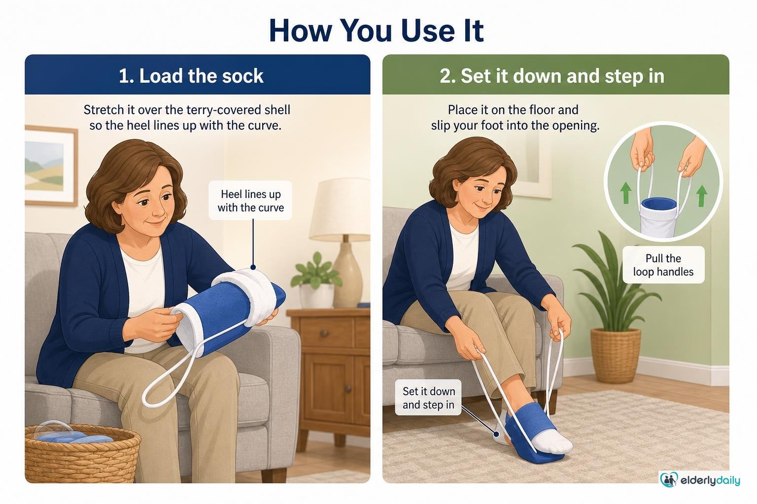 Illustration for DMI Deluxe Sock Aid Review: Best Budget Sock Aid for Seniors (2026): How you use it