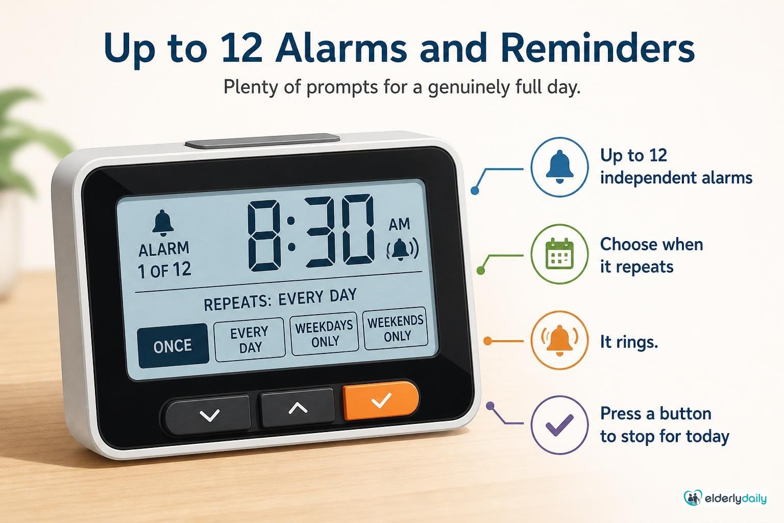 Illustration for JALL 8-Inch Day Clock Review: Best for Reminders & Auto-Dimming (2026): Up to 12 alarms and reminders