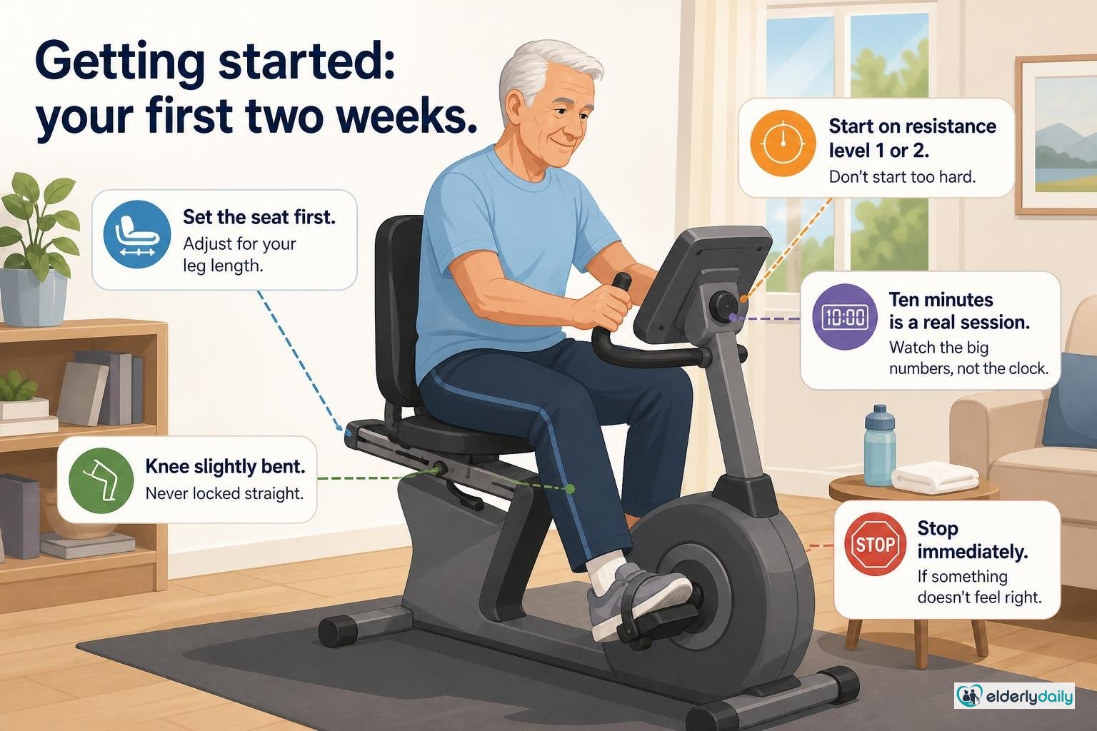 Illustration for Marcy Recumbent Exercise Bike Review: Best Overall for Seniors (2026): Getting started: your first two weeks