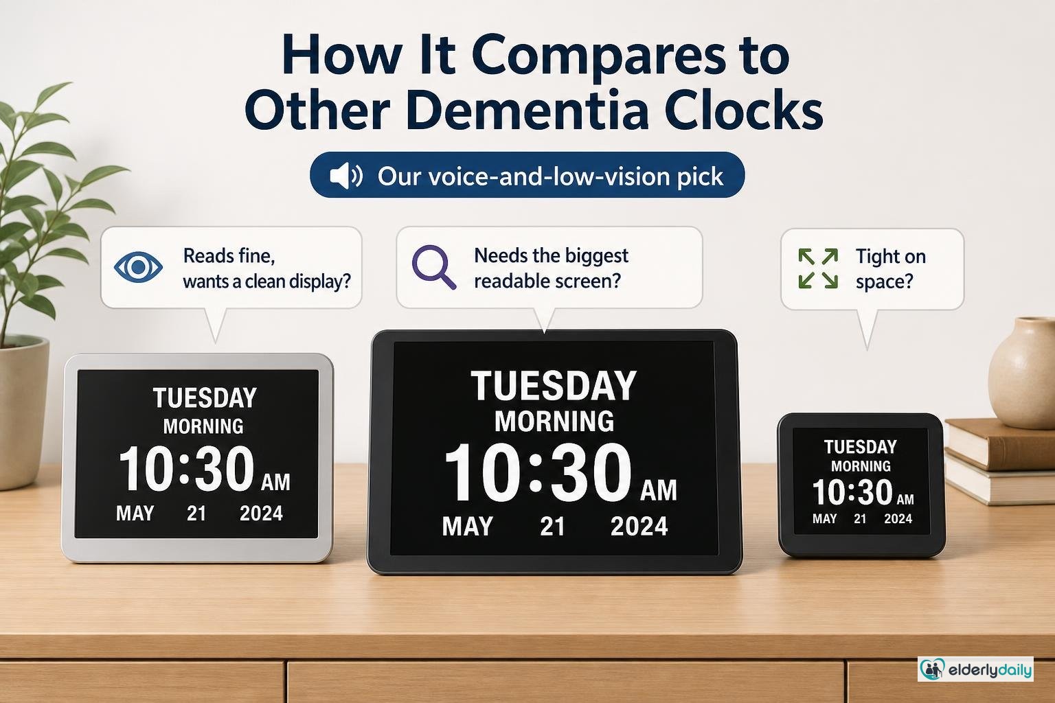 Illustration for ORKA Talking Clock Review: Best for Voice & Low Vision (2026): How it compares to other dementia clocks