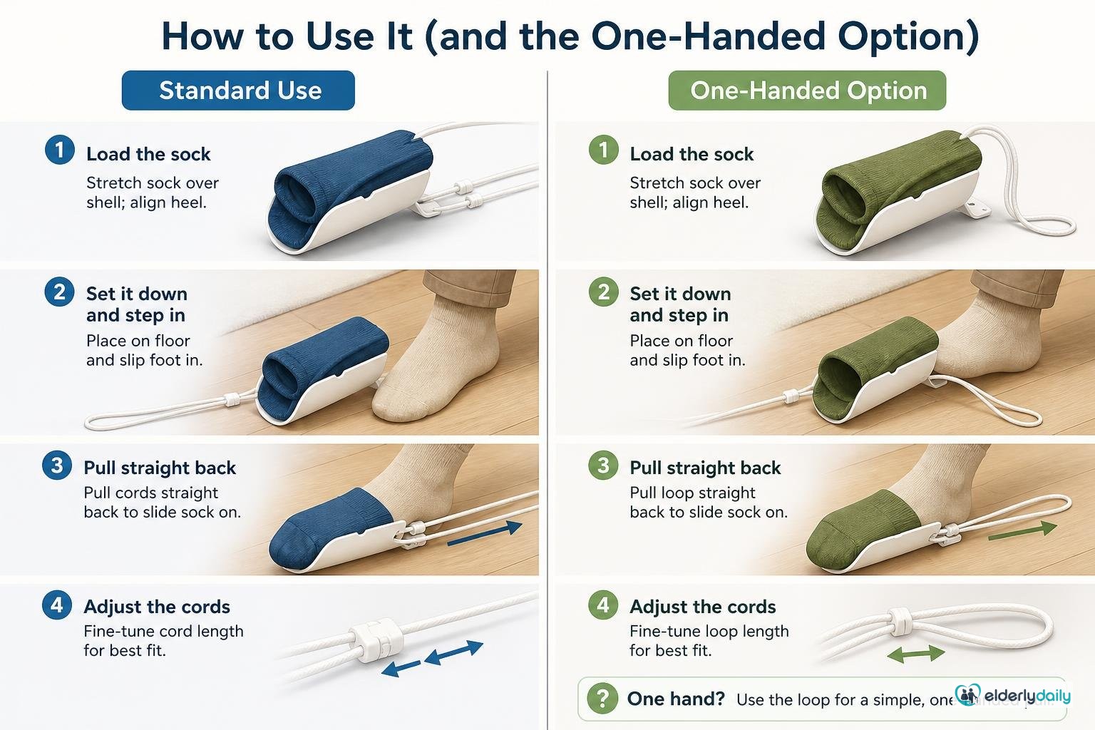 Illustration for Sammons Preston Sock Aid Review: Best Sock Aid for Arthritis & Weak Grip (2026): How to use it (and the one-handed option)