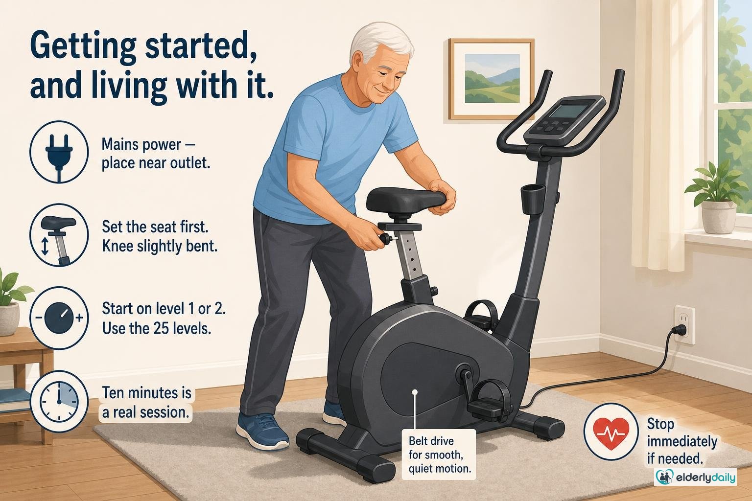Illustration for Schwinn 290 Recumbent Bike Review: Best for Gradual Progression (2026): Getting started, and living with it