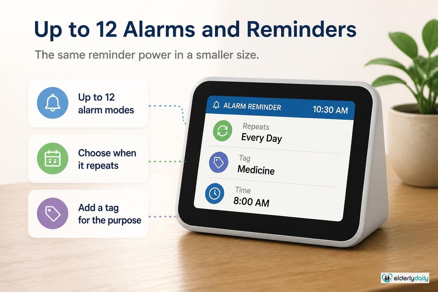 Illustration for SSYA 7-Inch Day Clock Review: Best Compact Dementia Clock (2026): Up to 12 alarms and reminders