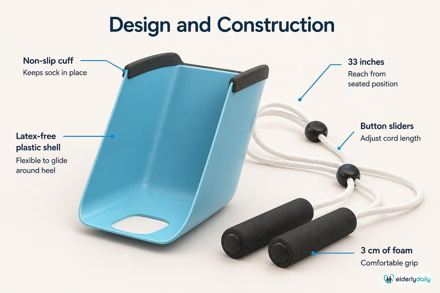 Illustration for Vive Sock Aid Review: Best Overall Sock Aid for Seniors (2026): Design and construction