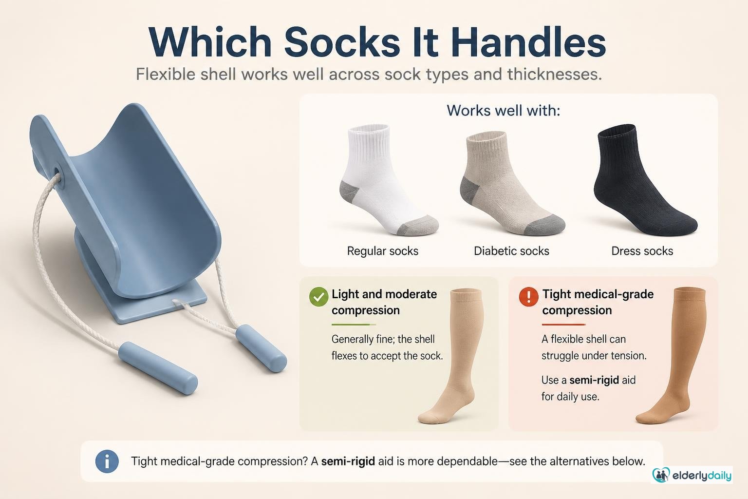 Illustration for Vive Sock Aid Review: Best Overall Sock Aid for Seniors (2026): Which socks it handles