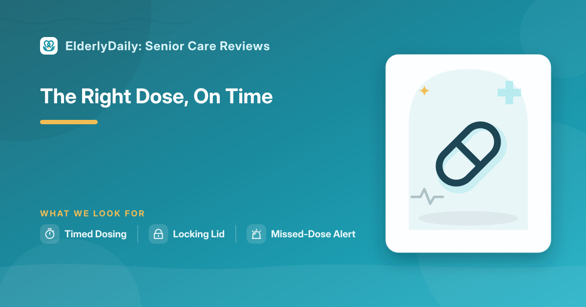 Illustrated review cover — Best Automatic Pill Dispensers